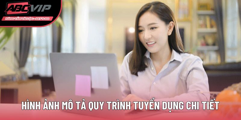 Hình ảnh mô tả quy trình tuyển dụng chi tiết